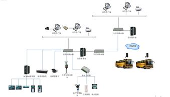 融氫啟航 國內首個智能加氫站操作系統發布，引領氫能基礎設施數智化升級